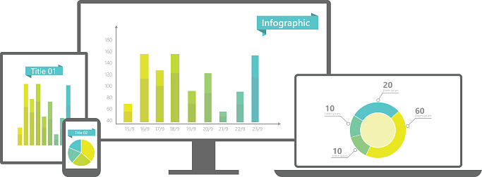 Responsive web design. Different devices