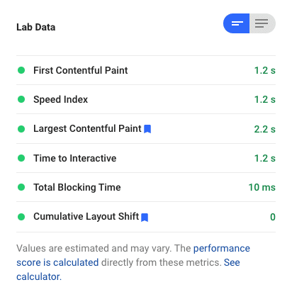 Screenshot of good results in PageSpeed Insights test