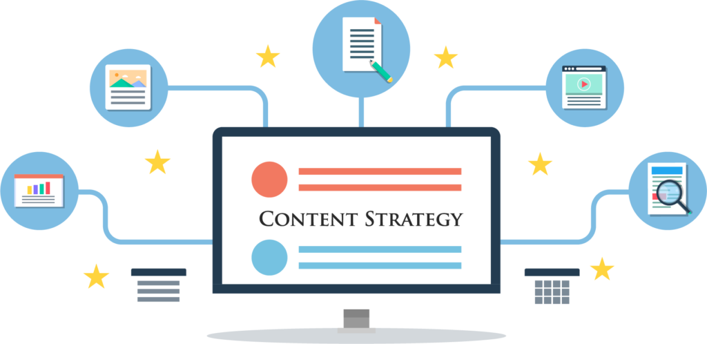 Content Strategy