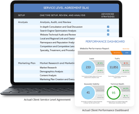 Top 7 advantages of working with our firm