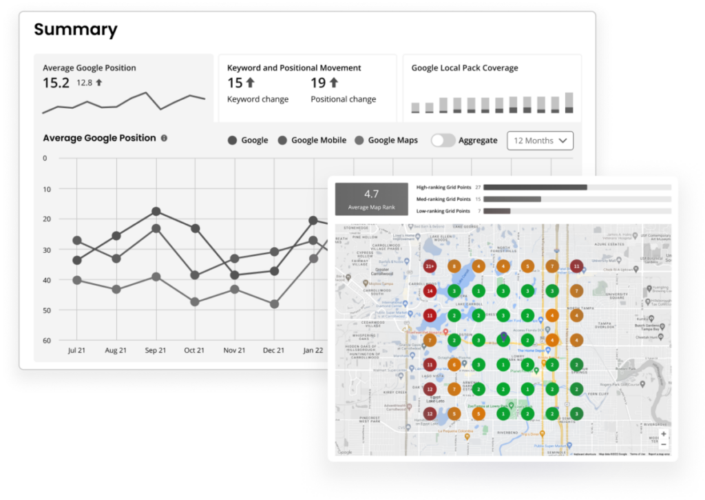 Local SEO Tools