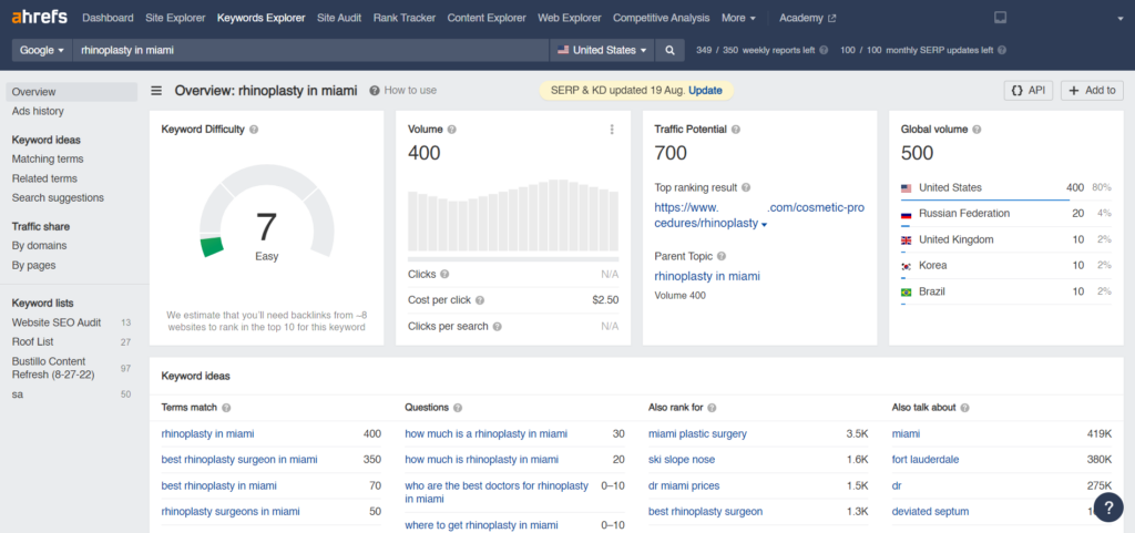 AHREFS interface on desktop