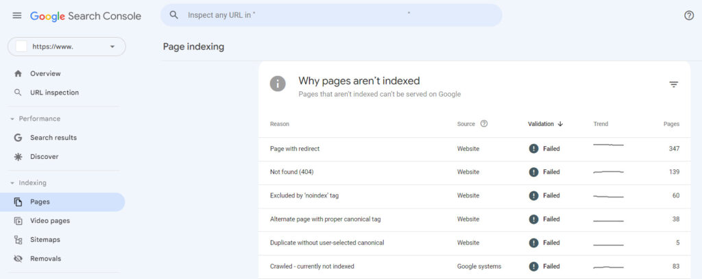 Google Search Console for detecting 404 errors in a medical website.