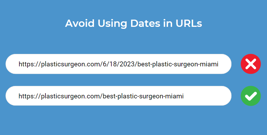 Safe Characters are key for a good SEO-Friendly URL providing great results for your medical practice.