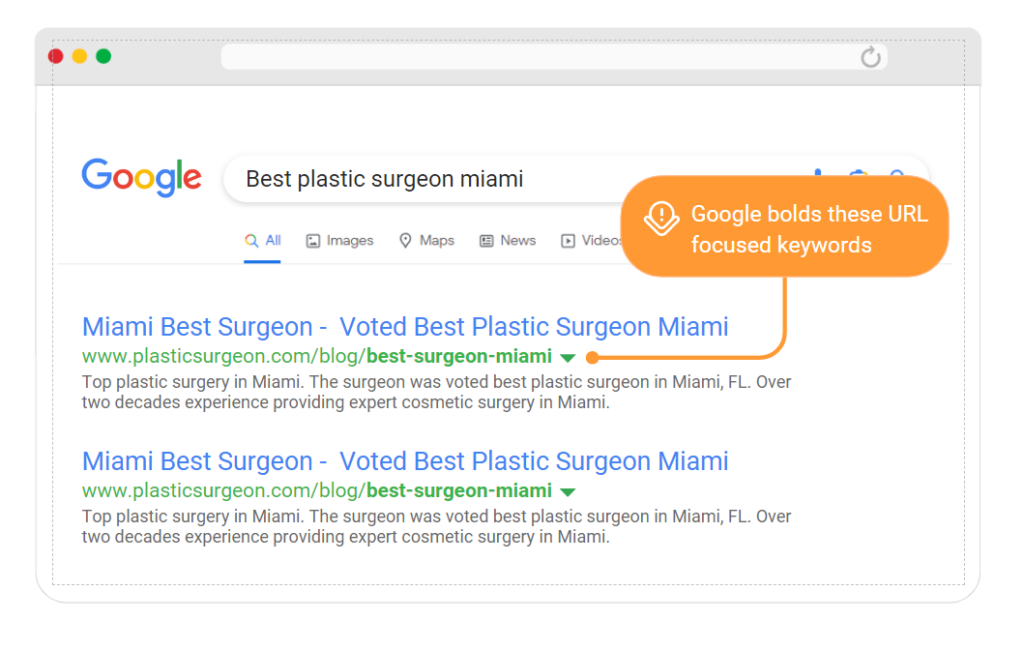 Right keywords on the URL attract the correct audience while boosting your online visibility. Read how with Surgeon's Advisor guide