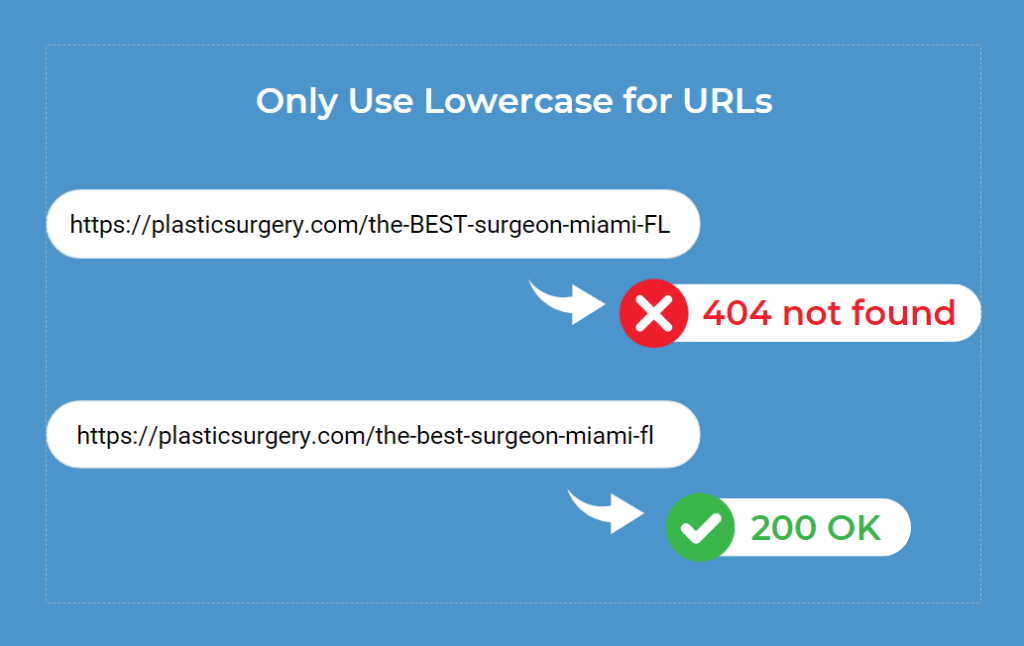 Surgeon's Advisor provides great SEO services to place your medical marketing services on top of the searches and attract potential clients through using advanced SEO techniques