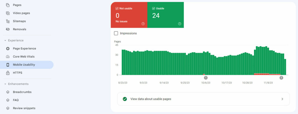 Mobile usability dashboard in Google Search Console.