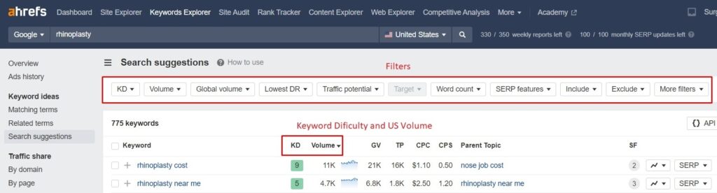 Interface of AHREFS, an essential tool in SEO that helps search good primary keywords as well as relevant keywords to complement.