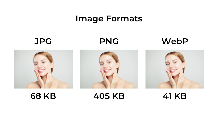 Image comparison where we see the difference between different formats, image sources, and image titles in custom images.